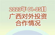 图解 | 2023年1-5月广西对外投资合作情况